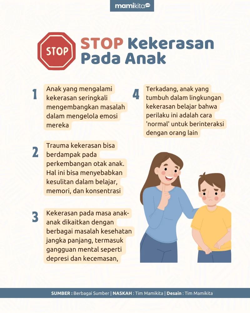 Kekerasan Mengancam Anak di Daycare: Tantangan dan Upaya Penanggulangan