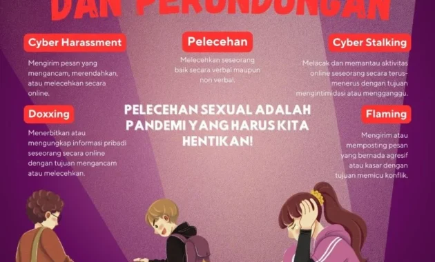 Kekerasan Seksual Online Meroket, Komdigi Janji Tindak Tegas Platform Digital