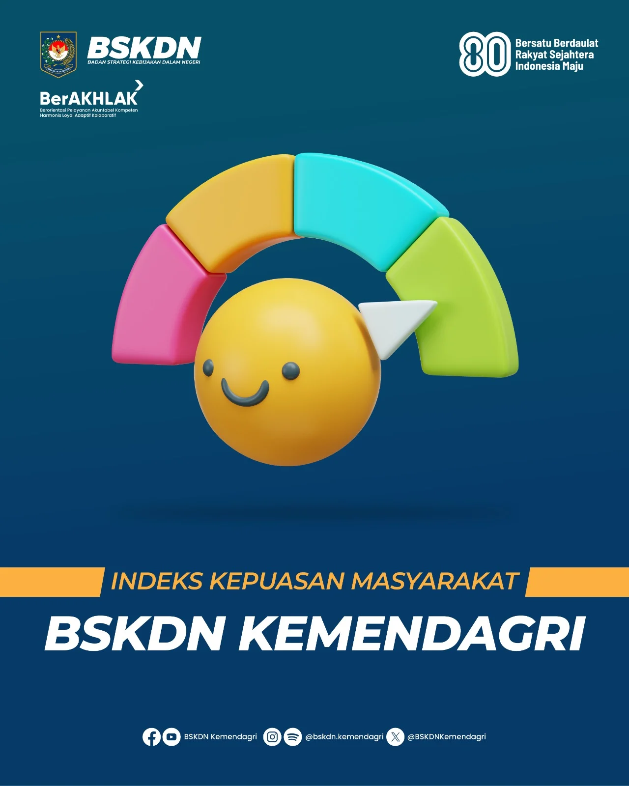 Kemendagri Dorong Inovasi BUMD untuk Peningkatan Pelayanan Publik dan Ekonomi Daerah