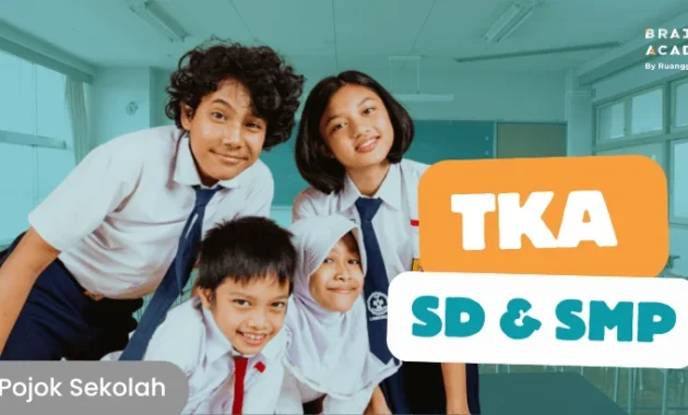 Kemendikdasmen Siapkan TKA Susulan bagi SD di Ternate Usai Gempa Kemendikdasmen Siapkan TKA Susulan bagi SD di Ternate Usai Gempa