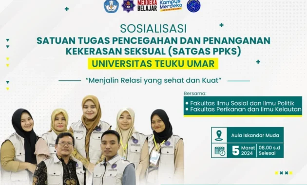 Kemendiknas Evaluasi Satgas PPKS Usai Maraknya Pelecehan Seksual di Kampus