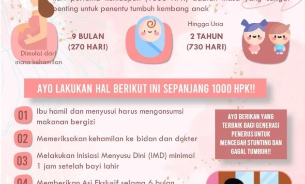Kemenkes Luncurkan Konsorsium 1.000 Hari Pertama Kehidupan untuk Optimalkan Awal Hidup Anak