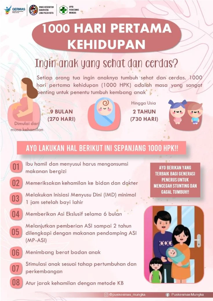Kemenkes Luncurkan Konsorsium 1.000 Hari Pertama Kehidupan untuk Optimalkan Awal Hidup Anak