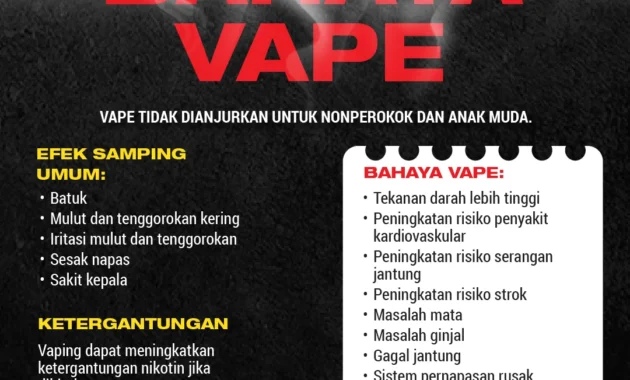 Kemenkes Soroti Promosi Vape di Media Sosial, Picu Minat Remaja