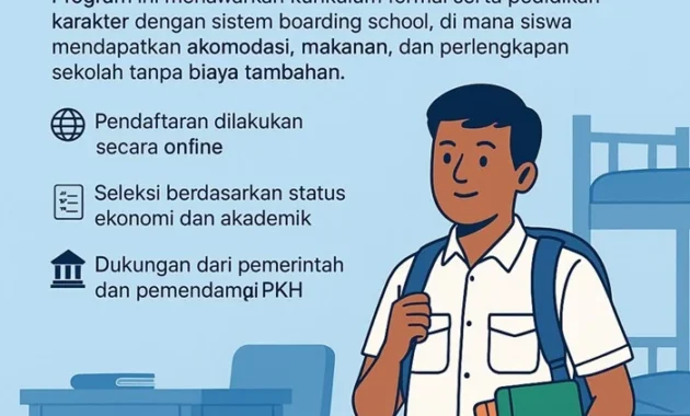 Kemensos Tidak Buka Pendaftaran, Fokus pada DTSEN untuk Program Sekolah Rakyat