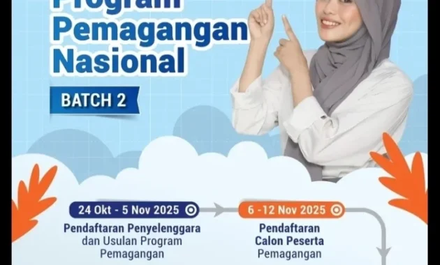 Kemnaker Ajak Dunia Usaha dan Industri Perluas Akses Kerja Lansia