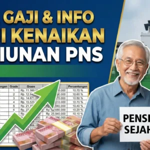 Kenaikan Gaji Pensiunan PNS 2026: Fakta, Rumor, dan Apa Kata Taspen