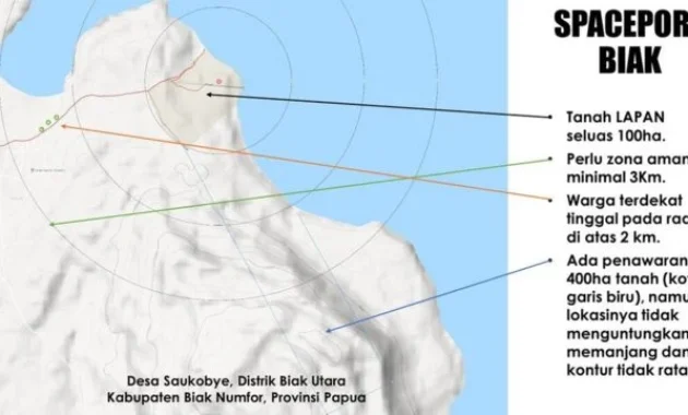 Kepala BRIN Ajak Rusia Bangun Spaceport di Biak, Papua