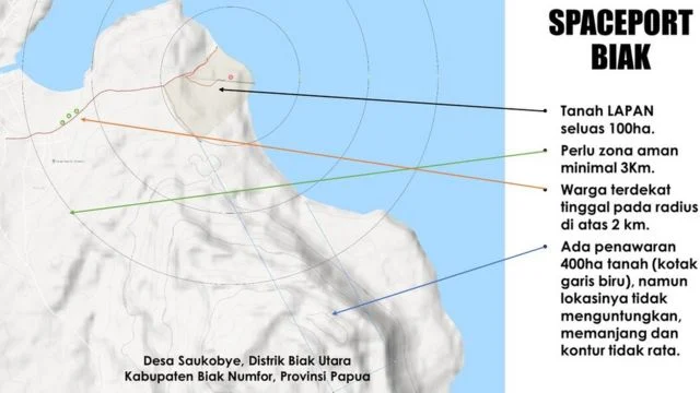 Kepala BRIN Ajak Rusia Bangun Spaceport di Biak, Papua