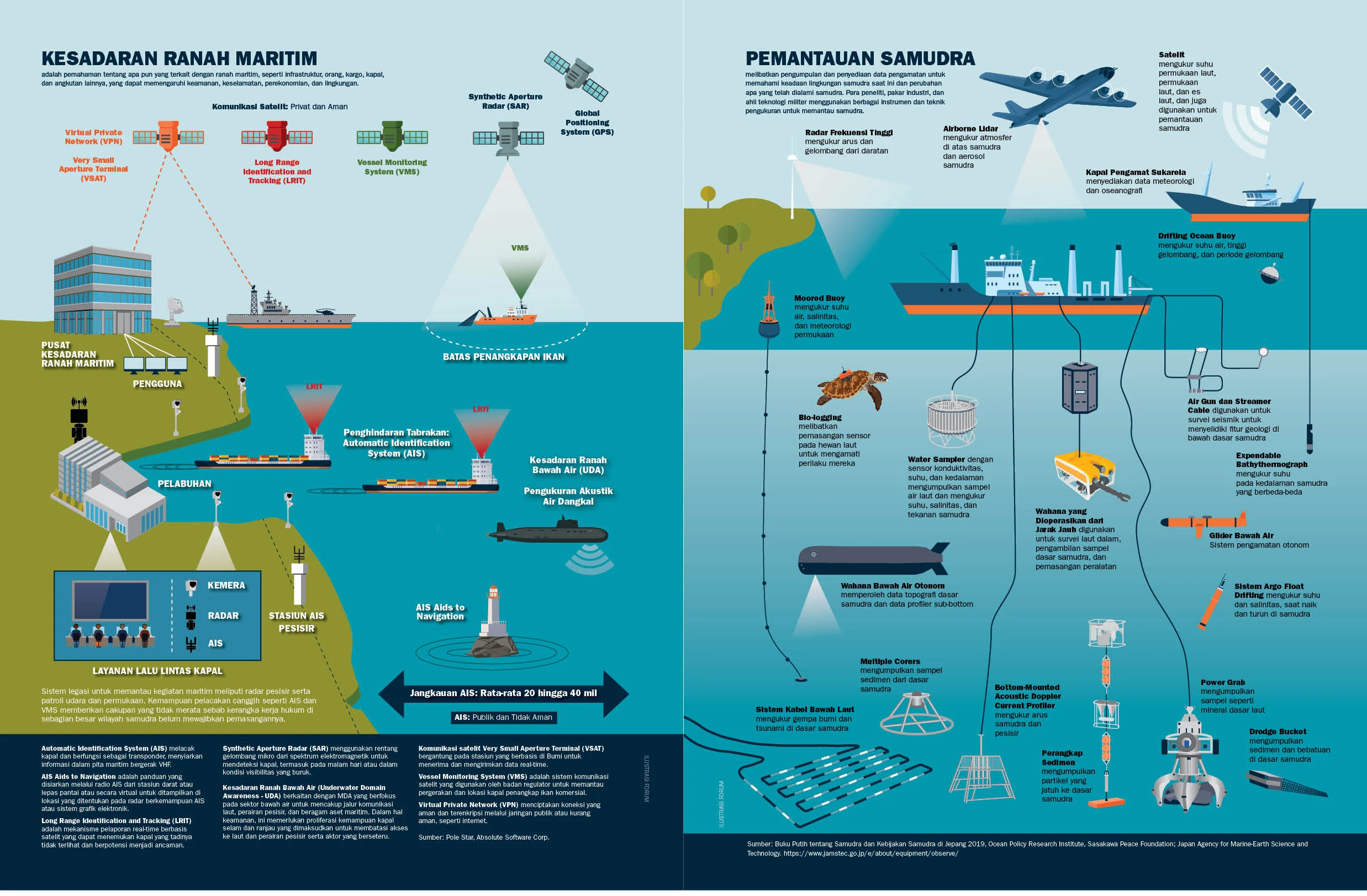 Ketegangan Udara Timur Tengah dan Indo-Pasifik: Bagaimana China Mungkin Menutup Lintas Udara Global