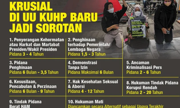 Ketentuan Hukuman Kerja Sosial dalam KUHP Baru: Mekanisme, Durasi, dan Implikasinya
