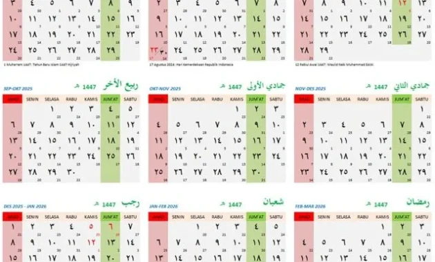 Khotbah Jumat Terakhir Bulan Syawal 1447 Hijriyah: Menghadapi Bulan Haram