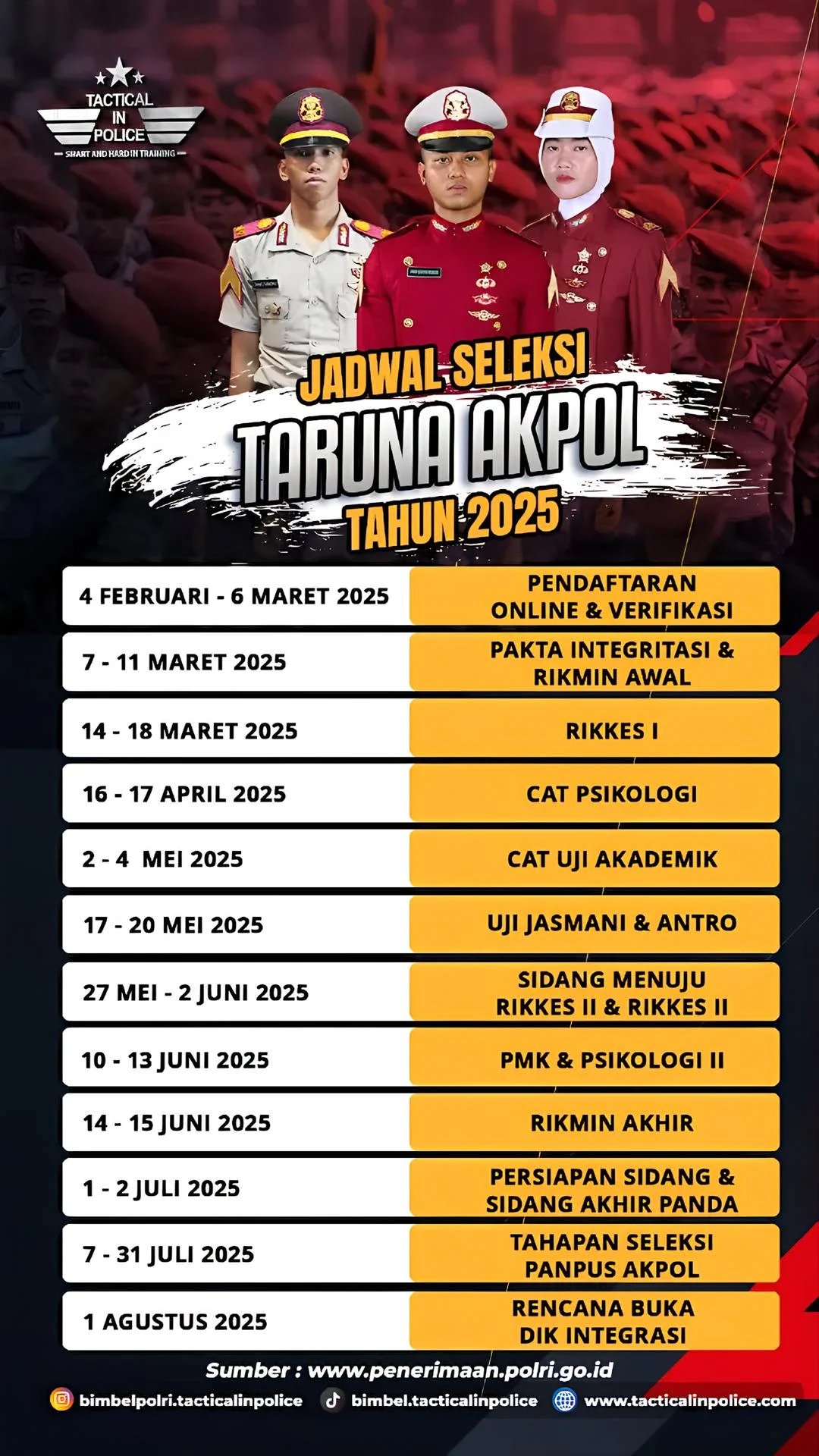 Komisi III DPR Soroti Rekrutmen Taruna Akpol, Curiga Ada Penyimpangan