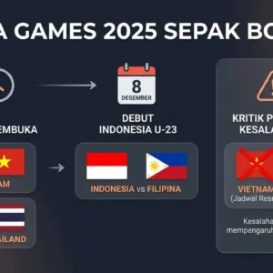 Kontroversi dan Ketegangan di Laga Boston River vs São Paulo: Dampak Perselisihan Arboleda Terhadap Jalannya Pertandingan