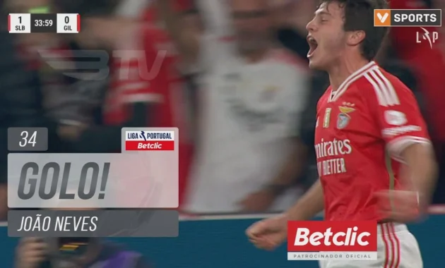 Kontroversi Wasit dan Dampaknya pada Gil Vicente: Dari Red Card João Mário hingga Tantangan Musim 2025/2026