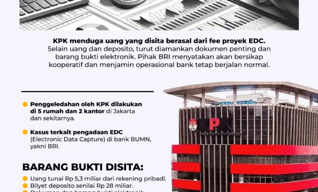 KPK Sita Safe Deposit Box di Bank Medan Senilai Rp 2 Miliar Terkait Kasus Dugaan Suap DJBC