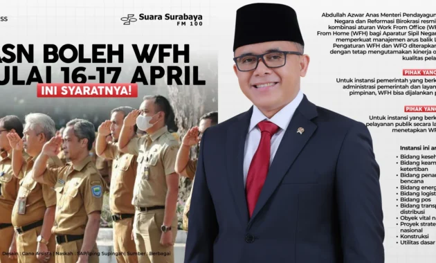 Krisis Energi Mendorong ASN Malaysia Beralih ke WFH Mulai 15 April, Aturan Lengkap dan Pengecualian