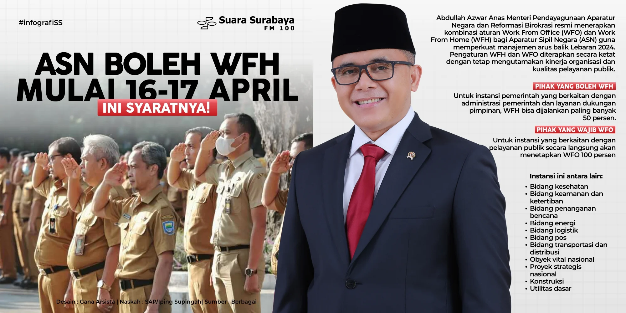 Krisis Energi Mendorong ASN Malaysia Beralih ke WFH Mulai 15 April, Aturan Lengkap dan Pengecualian