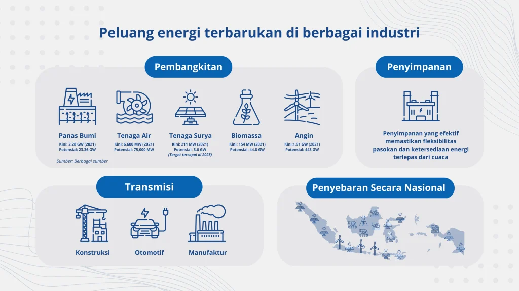 Krisis Energi, Penurunan Kepercayaan Manufaktur, dan Rekor Penyelaman: Jepang Hadapi Tantangan Besar di 2024