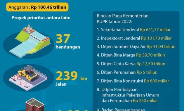 Krisis Pinjol Indonesia: Tembus Rp100 Triliun, Ini Cara FLIN Bantu Keluar dari Siklus Utang