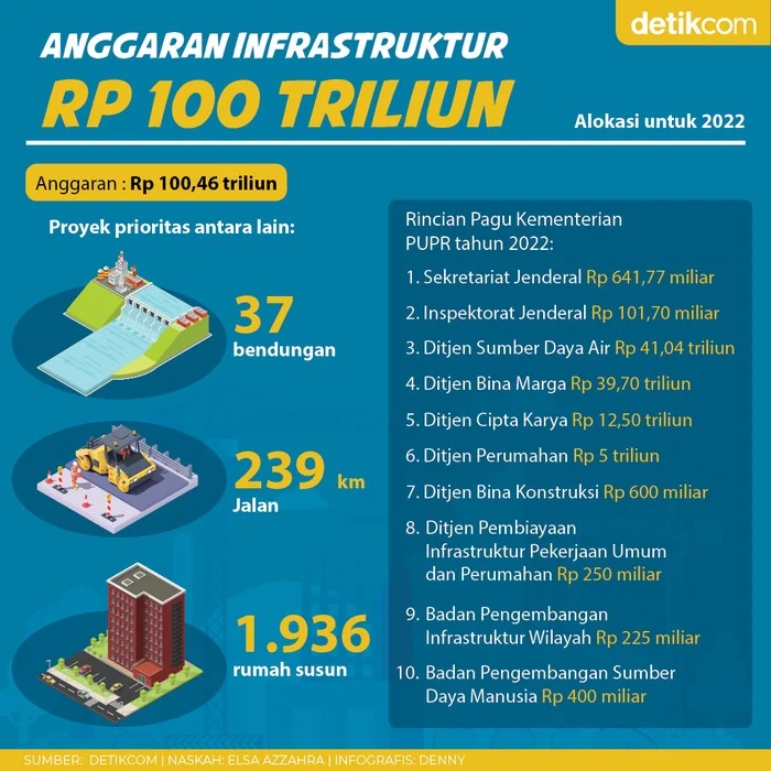 Krisis Pinjol Indonesia: Tembus Rp100 Triliun, Ini Cara FLIN Bantu Keluar dari Siklus Utang
