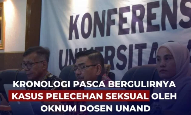 Kronologi Kasus Pelecehan Seksual di Fakultas Hukum UI: 16 Mahasiswa Dituduh dan Disidang Terbuka
