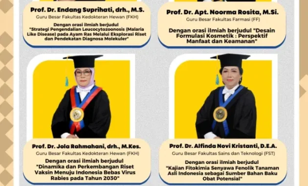 Kukuhkan 5 Guru Besar Baru, Rektor Unair Dorong Riset yang Relevan dengan Zaman