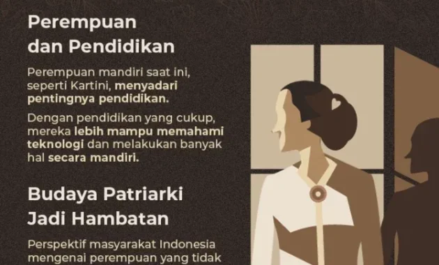 Langkah Kecil Berdampak Besar: Kisah Ibu Dewi, Kartini Masa Kini yang Menebar Manfaat Untuk Lingkungan