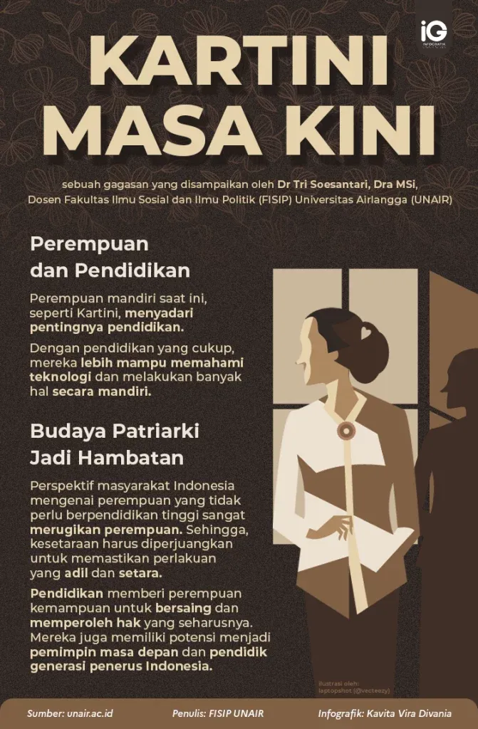 Langkah Kecil Berdampak Besar: Kisah Ibu Dewi, Kartini Masa Kini yang Menebar Manfaat Untuk Lingkungan