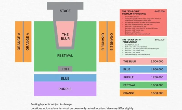 LANY Ganda Hari di Jakarta: Tiket Terjual Habis, Harga Mulai Rp 850.000 hingga Rp 6,5 Juta