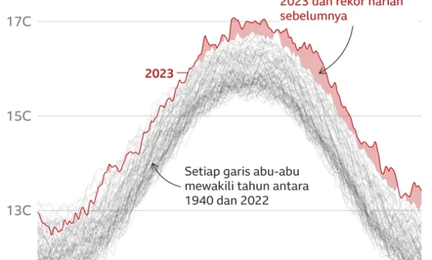 Lapisan Krisis Iran dan Retaknya Tatanan Dunia Lama dalam Analisis Media Global