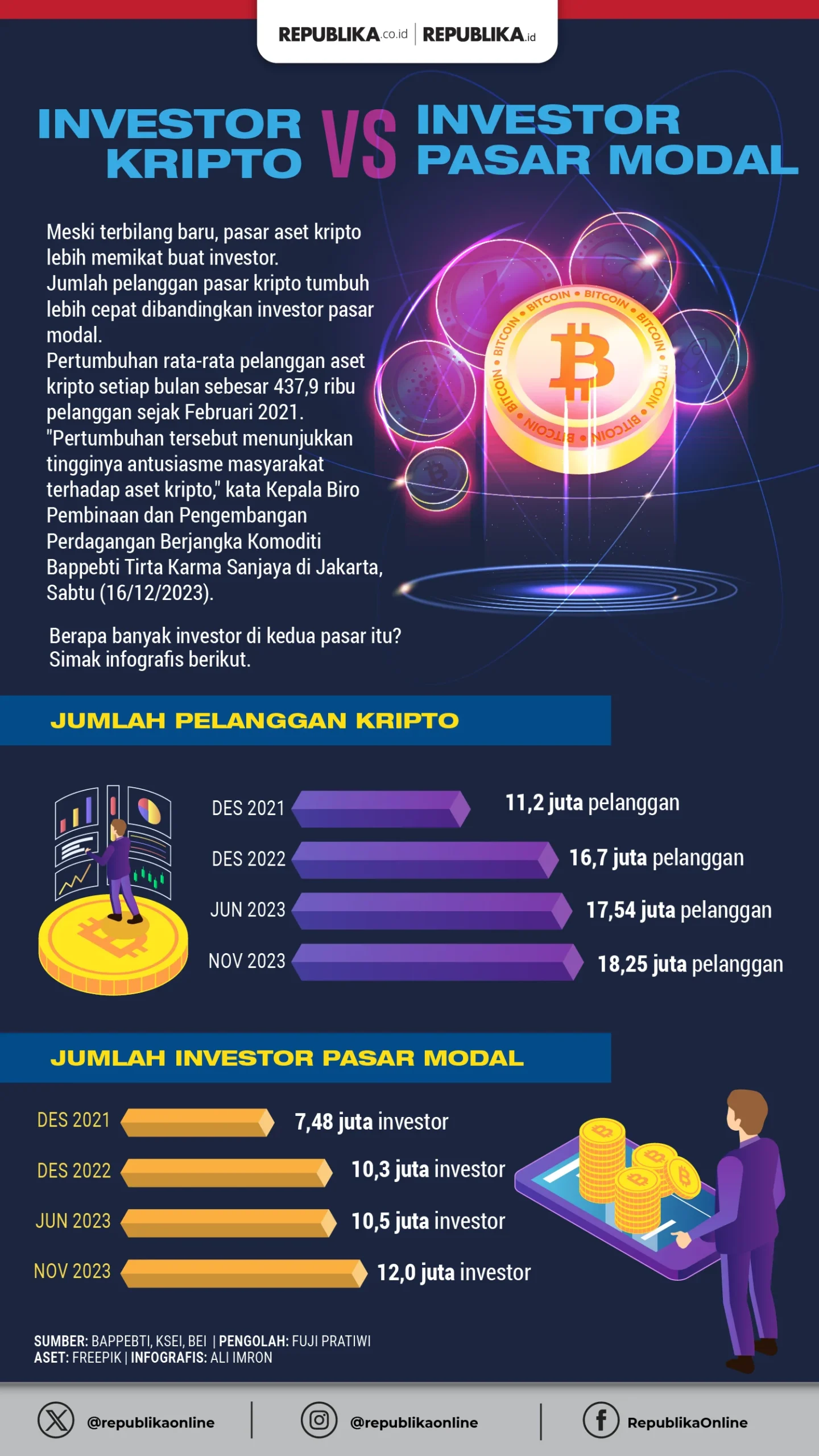 Launchpool XAUT Menangkap Minat Investor Terhadap Aset Kripto Berbasis Aset Fisik