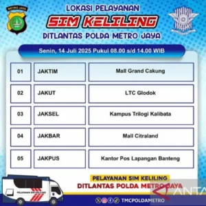 Layanan SIM Keliling di Lima Lokasi Jakarta Mulai Senin Ini