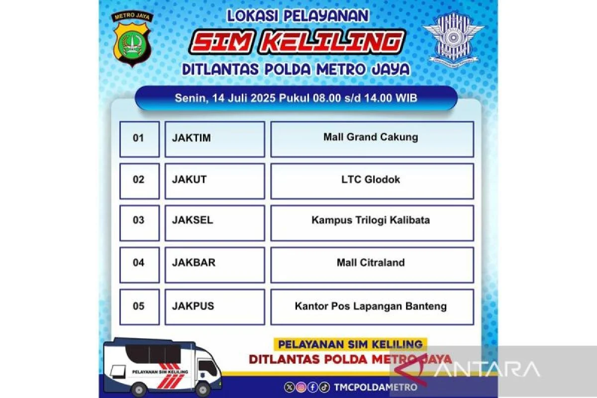 Layanan SIM Keliling di Lima Lokasi Jakarta Mulai Senin Ini