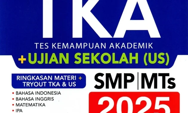 Literasi Jadi Tantangan Utama Siswa di TKA SMP