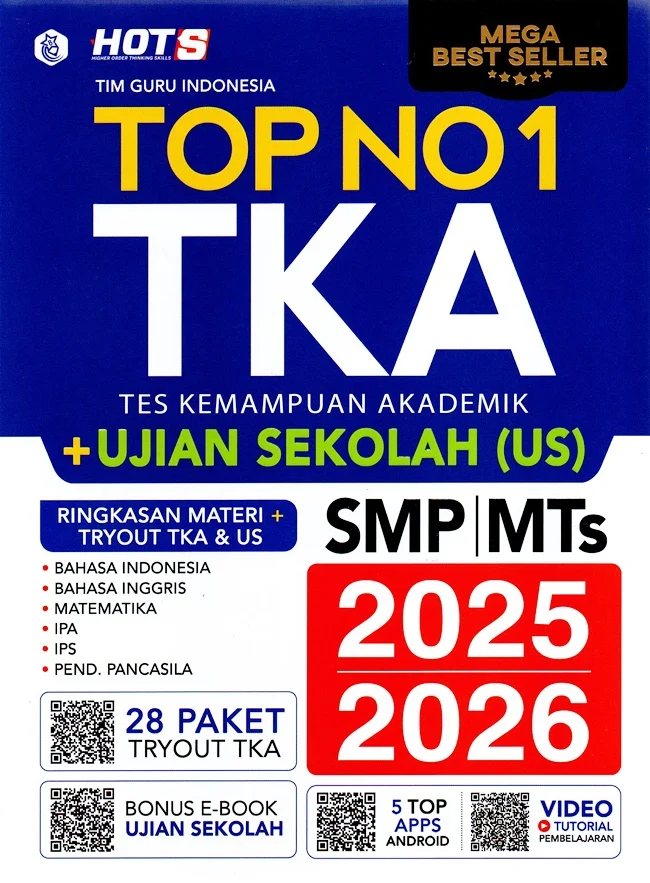Literasi Jadi Tantangan Utama Siswa di TKA SMP