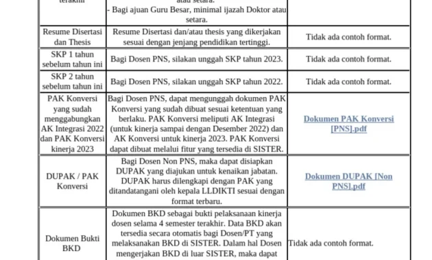 Loker Bank Indonesia Resmi Dibuka! Berikut Formasi, Dokumen yang Perlu Disiapkan, hingga Syaratnya