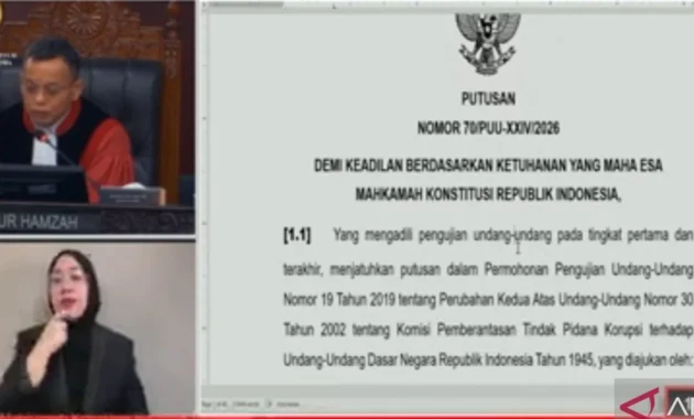 Mahkamah Konstitusi Kabulkan Sebagian Permohonan Pengujian Syarat Calon Pimpinan KPK