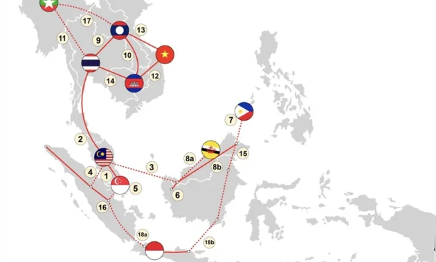 Malaysia dan Singapura Percepat Kerja Sama Jaringan Listrik ASEAN