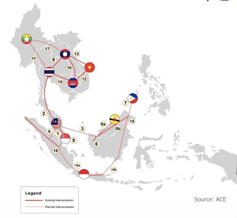Malaysia dan Singapura Percepat Kerja Sama Jaringan Listrik ASEAN