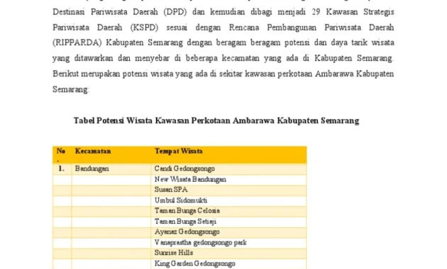 Meminimalkan potensi masalah jadi kunci PP FPTI untuk capai prestasi