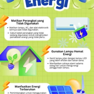 Mendikdasmen Ajak Ekosistem Pendidikan Dukung Gerakan Hemat Energi