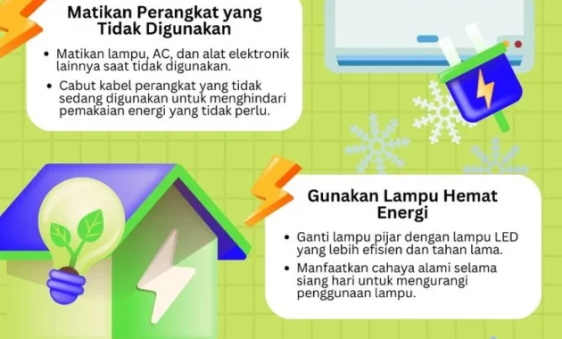 Mendikdasmen Ajak Ekosistem Pendidikan Dukung Gerakan Hemat Energi Mendikdasmen Ajak Ekosistem Pendidikan Dukung Gerakan Hemat Energi