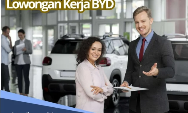 Mengapa BYD Pangkas 100 Ribu Karyawan? Ini Bukan Karena Penjualan Loyo, Tapi Strategi Besar di Balik Keputusan