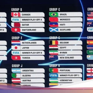 Mengintip Piala Dunia FIFA 2026: Tiket, Jadwal, dan Drama Sepak Bola di Tanah Kanada!