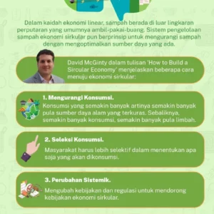 Mengubah Sampah Elektronik Jadi Produk Bernilai: Revolusi Ekonomi Sirkular yang Mengguncang Industri
