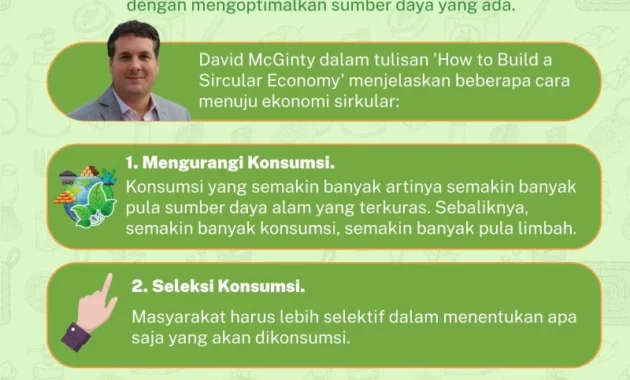 Mengubah Sampah Elektronik Jadi Produk Bernilai: Revolusi Ekonomi Sirkular yang Mengguncang Industri