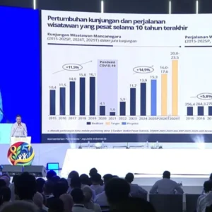 Menpar Widiyanti Siapkan Strategi Tarik Wisatawan Mancanegara di Tengah Konflik Global