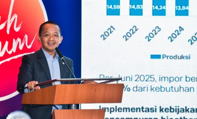Menteri ESDM Tegaskan Harga BBM Subsidi Tidak Naik Hingga Akhir 2026 Menteri ESDM Tegaskan Harga BBM Subsidi Tidak Naik Hingga Akhir 2026