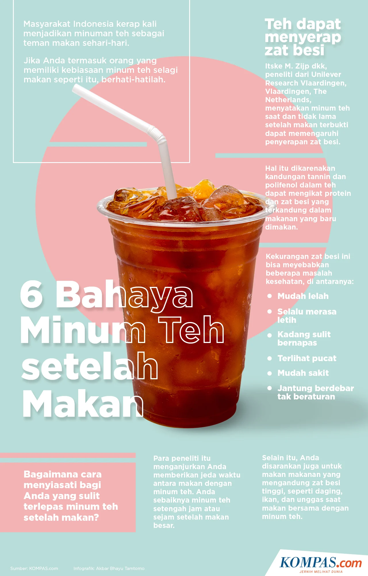 Minum Teh Manis Habis Makan Ternyata Berbahaya, Ini Penjelasannya